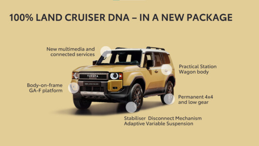 Image détaillée d'un land Cruiser pour la présentation Powerpoint de Toyota