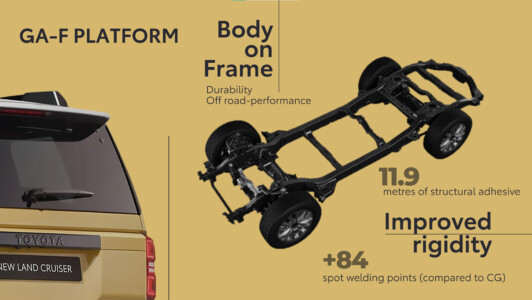 Image détaillée d'un land Cruiser pour la présentation Powerpoint de Toyota